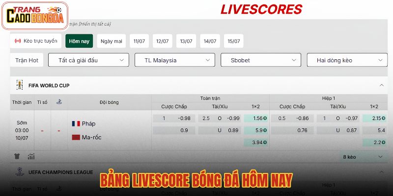 Bảng livescore hôm nay với trạng thái trận tức thì